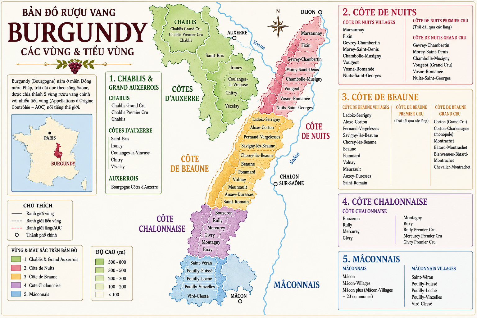 Bản đồ rượu vang Burgundy