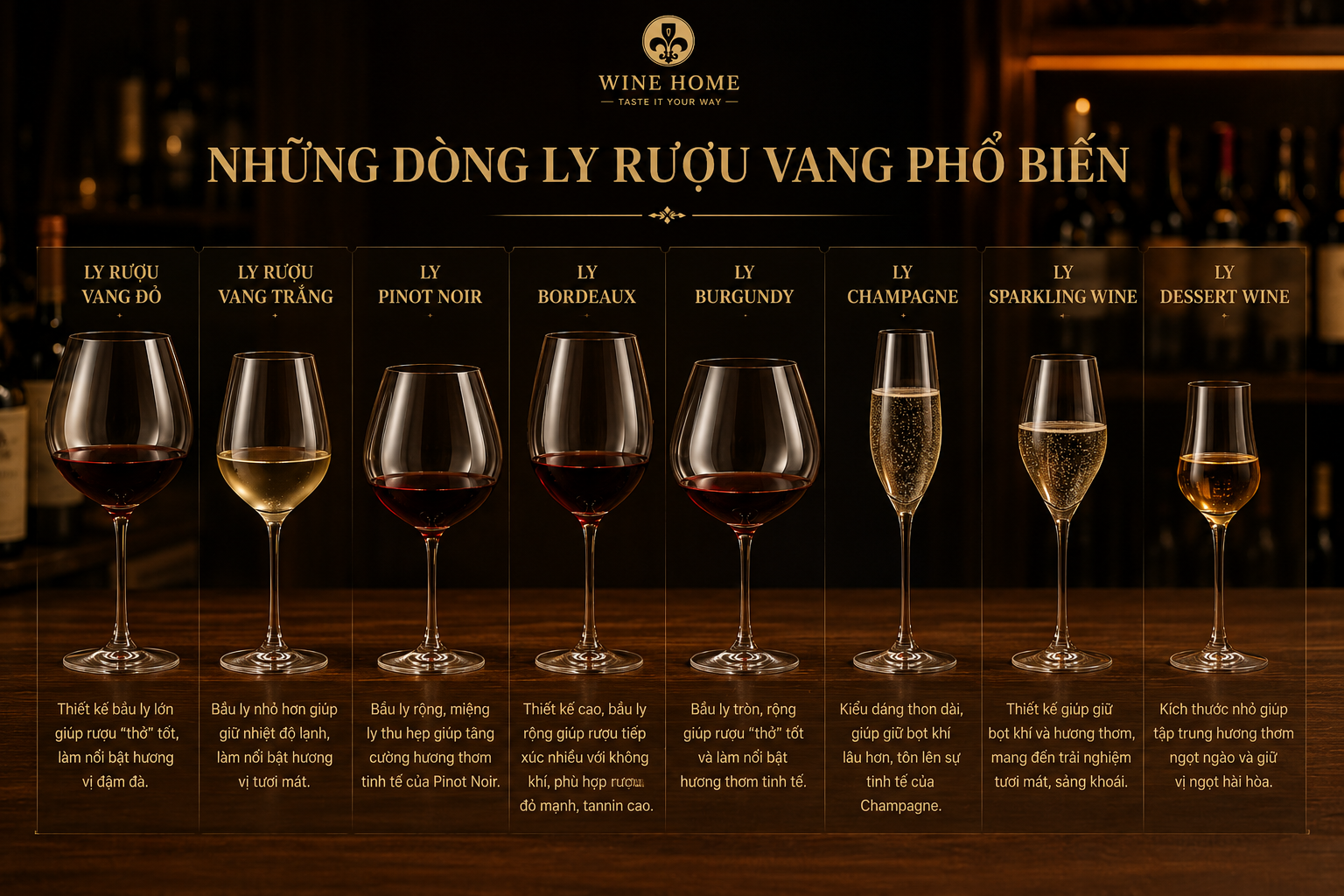 Những dòng ly rượu vang phổ biến