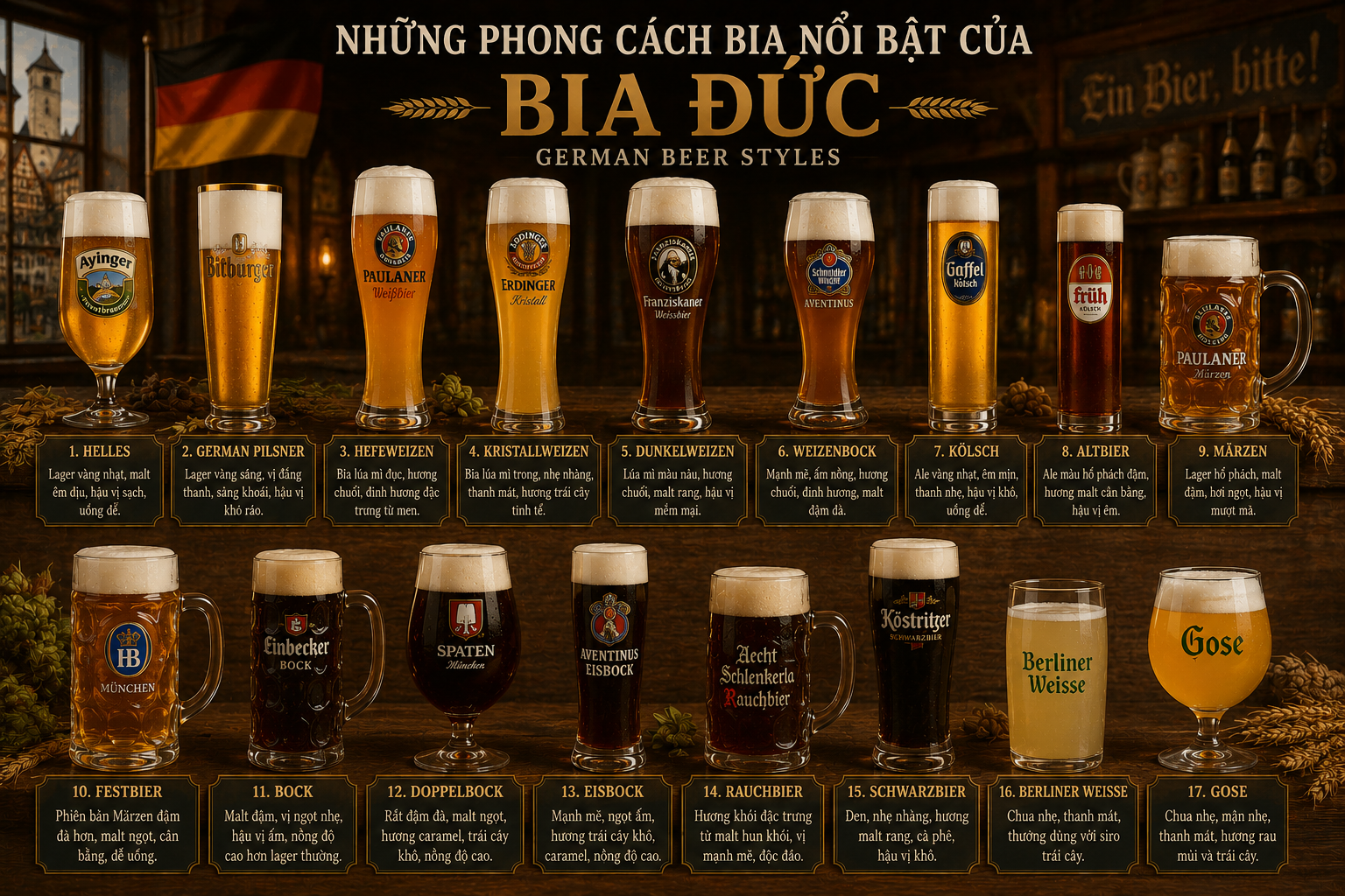 Những phong cách bia Đức nổi bật